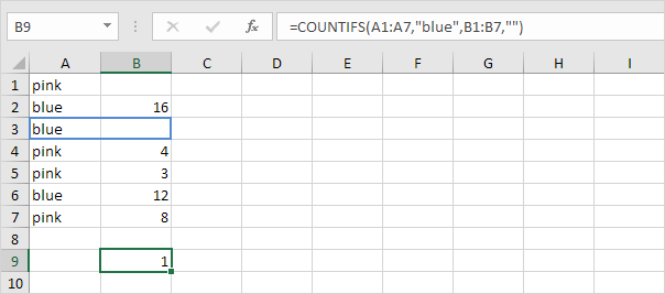 Count Blank Nonblank Cells In Excel FormulasHQ