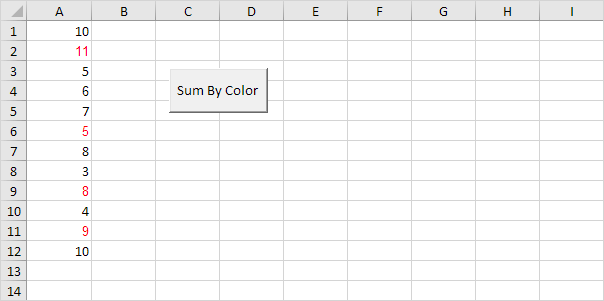 Sum By Color In Excel VBA FormulasHQ