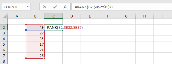 Absolute range reference example Creating an absolute range reference in Excel