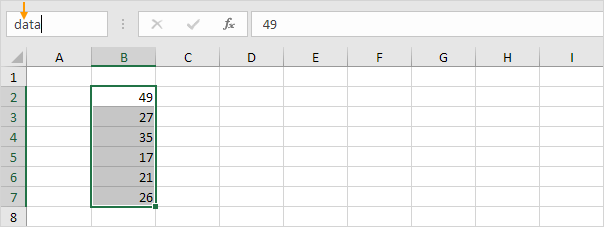 Create a named range Creating a named range in Excel