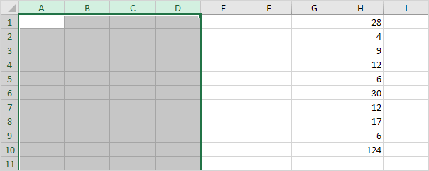 Add Columns in Excel Add Columns in Excel