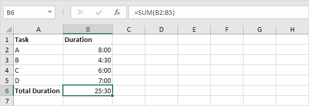 Add Up Times in Excel Add Up Times in Excel
