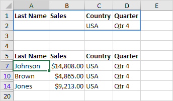 And Criteria Result And Criteria Result