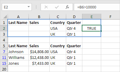 Formula as Criteria Result Formula as Criteria Result