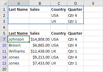 Or Criteria Result Or Criteria Result