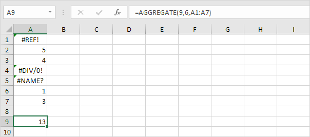 Aggregate Function in Excel Aggregate Function in Excel