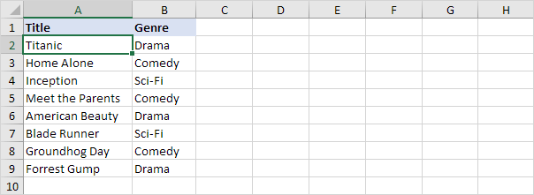 Data to Alphabetize Data to Alphabetize