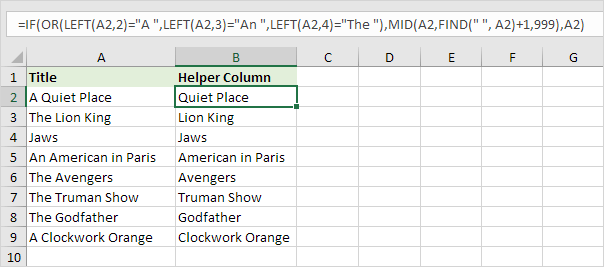 Formula that Removes A An The Formula that Removes A An The