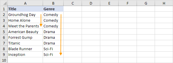 Sorted in Alphabetical Order Sorted in Alphabetical Order