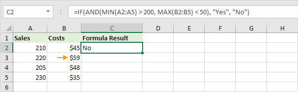 How to use the Excel AND function - FormulasHQ