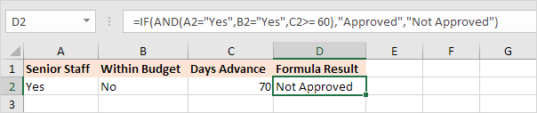 How to use the Excel AND function - FormulasHQ