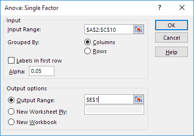 Anova Parameters ANOVA input and output parameters in Excel