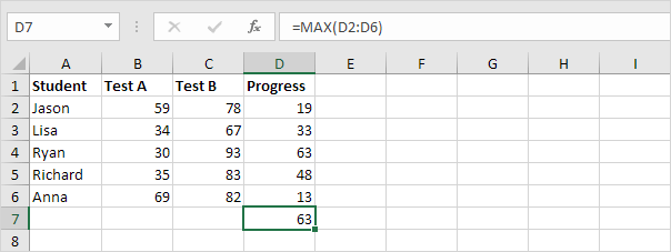 Without Excel Array Formula Step 2 Step 2 showing the use of MAX function without Excel Array Formula