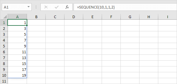 List of Odd Numbers List of Odd Numbers
