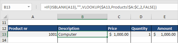 Description Formula Description Formula
