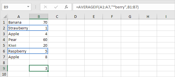 AverageIf Function with Asterisk AverageIf Function with Asterisk