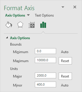 Change Scale Change Scale