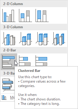 Click Clustered Bar Click Clustered Bar