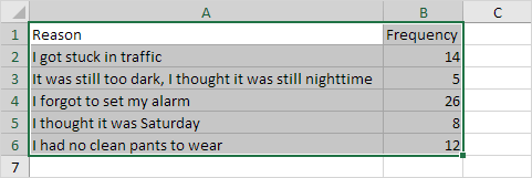 Select a Range in Excel Select a Range in Excel