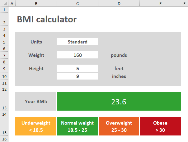 Bmi converter discount