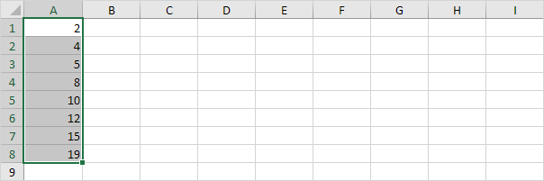 Even Number of Data Points Even Number of Data Points