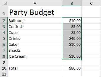 Budget Limit Example in Excel Budget Limit Example in Excel