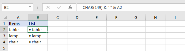 Insert Bullet Points in Excel - FormulasHQ