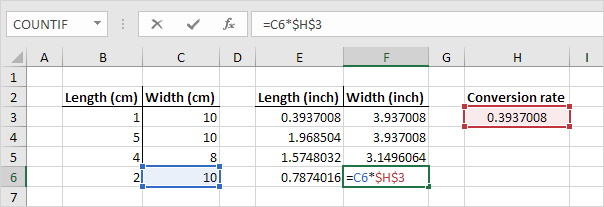Absolute Reference in Excel Absolute Reference in Excel