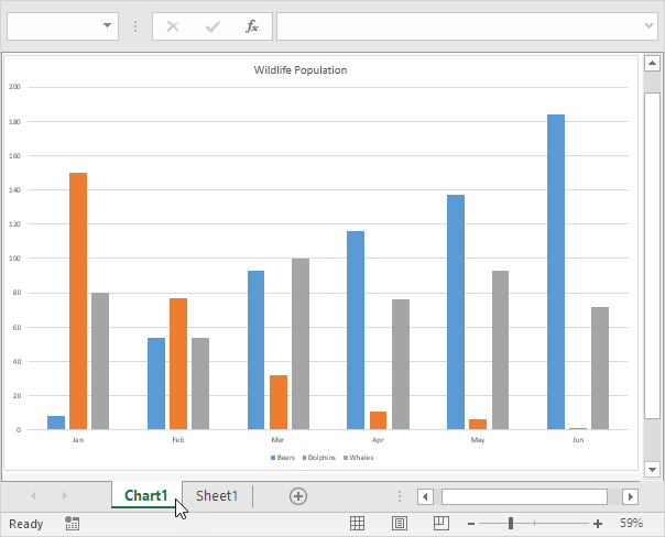 Chart Sheet in Excel - FormulasHQ