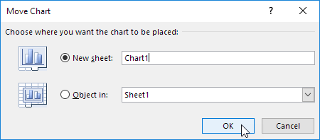 Click New sheet Click New sheet