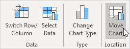 Move a Chart in Excel Move a Chart in Excel