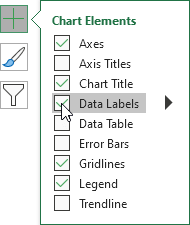 Add Data Label Add Data Label