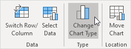 Change Chart Type Change Chart Type