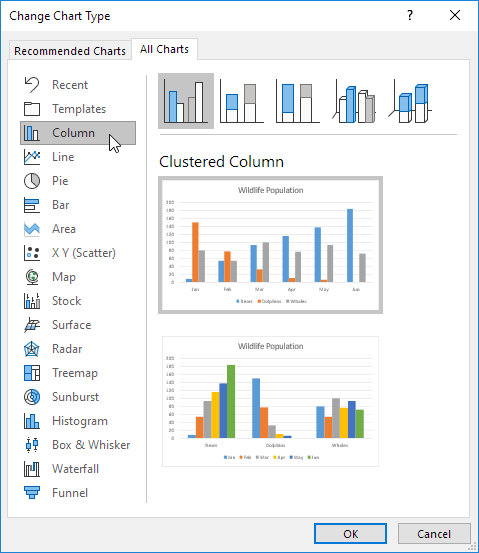 Create a Column Chart Create a Column Chart