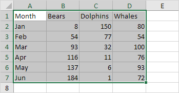 Select a Range in Excel Select a Range in Excel