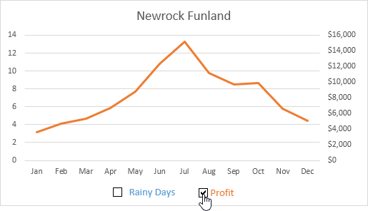 Uncheck First Checkbox and Check Second Checkbox Uncheck First Checkbox and Check Second Checkbox
