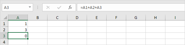 Accept Direct Circular Reference Accept Direct Circular Reference