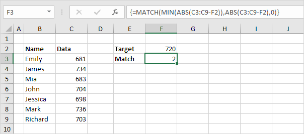 Match Function Match Function