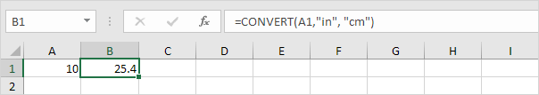 Inches to Centimeters Inches to Centimeters