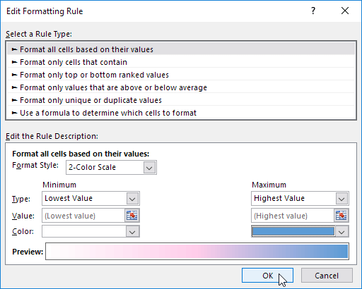 Edit the Rule Description Edit the Rule Description