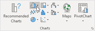 Insert Column Chart Insert Column Chart