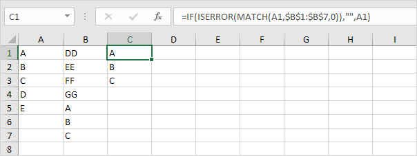 Compare Two Columns in Excel Compare Two Columns in Excel