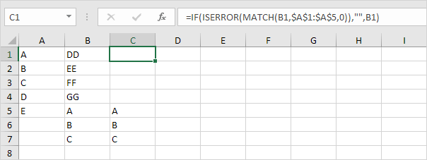 Duplicates in Second Column Duplicates in Second Column