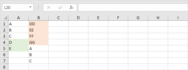 Highlight Unique Values in Each Column Highlight Unique Values in Each Column