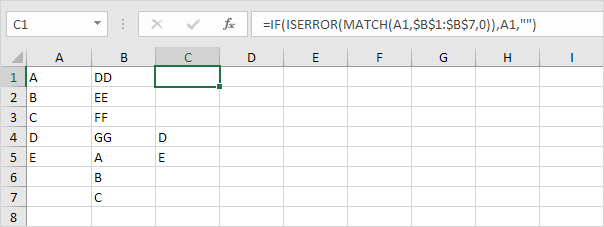 Unique Values in First Column Unique Values in First Column