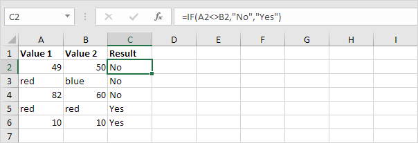 If Formula If Formula
