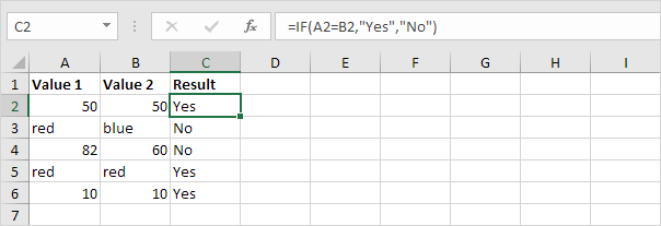 If Function If Function