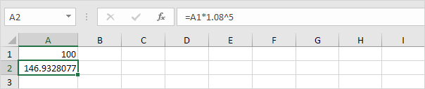 Compound Interest Formula Compound Interest Formula