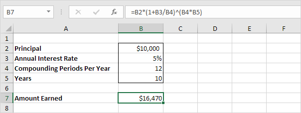 Compounded Monthly Compounded Monthly