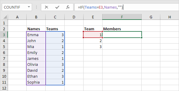 IF function IF function